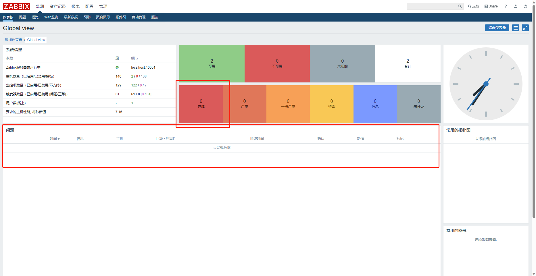 zabbix4-35